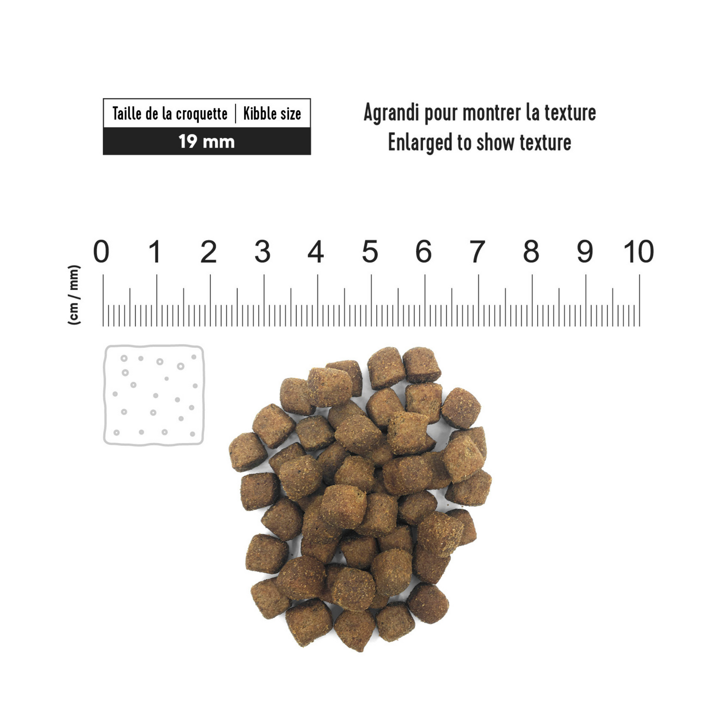 1st Choice - Nourriture pour chien pour la santé dentaire (formats disponibles)