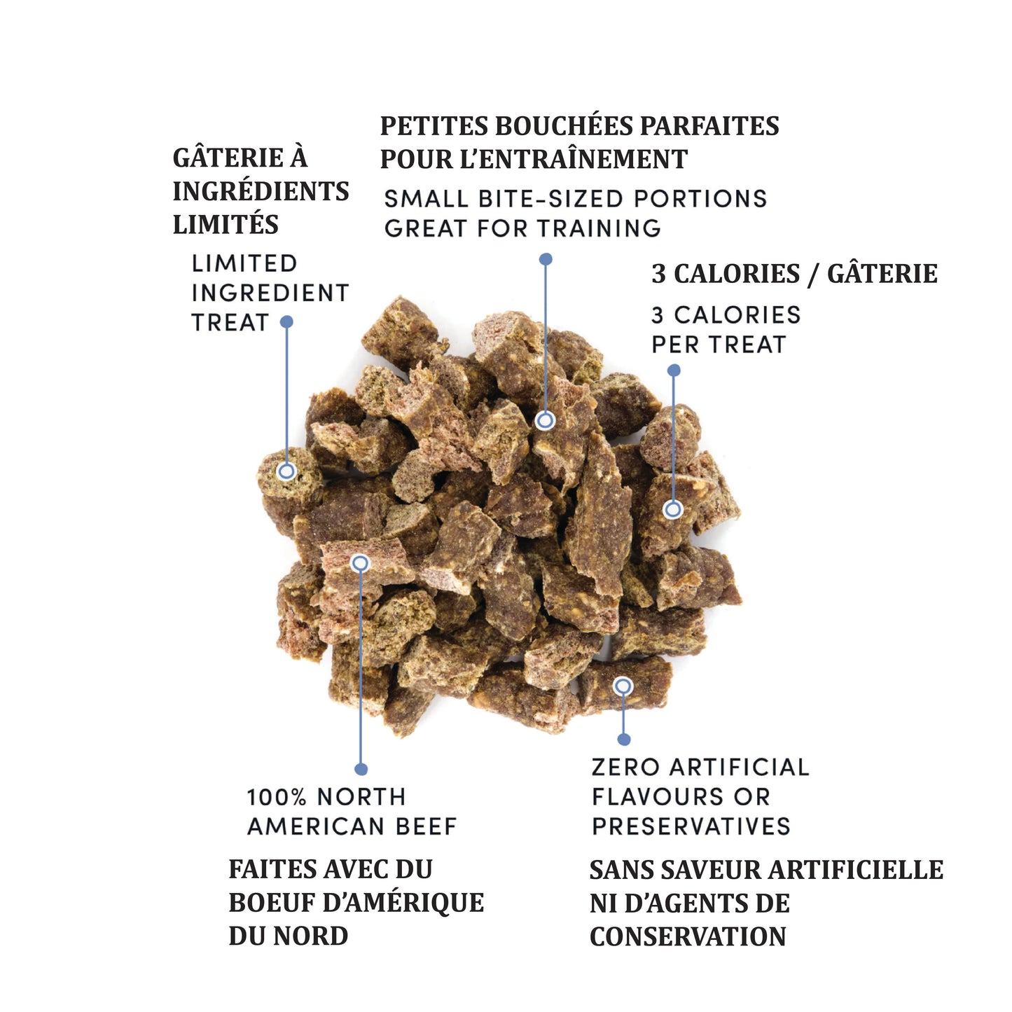 Crump's Natural - Mini friandises d'entraînement semi-humides pour chien (au bœuf)