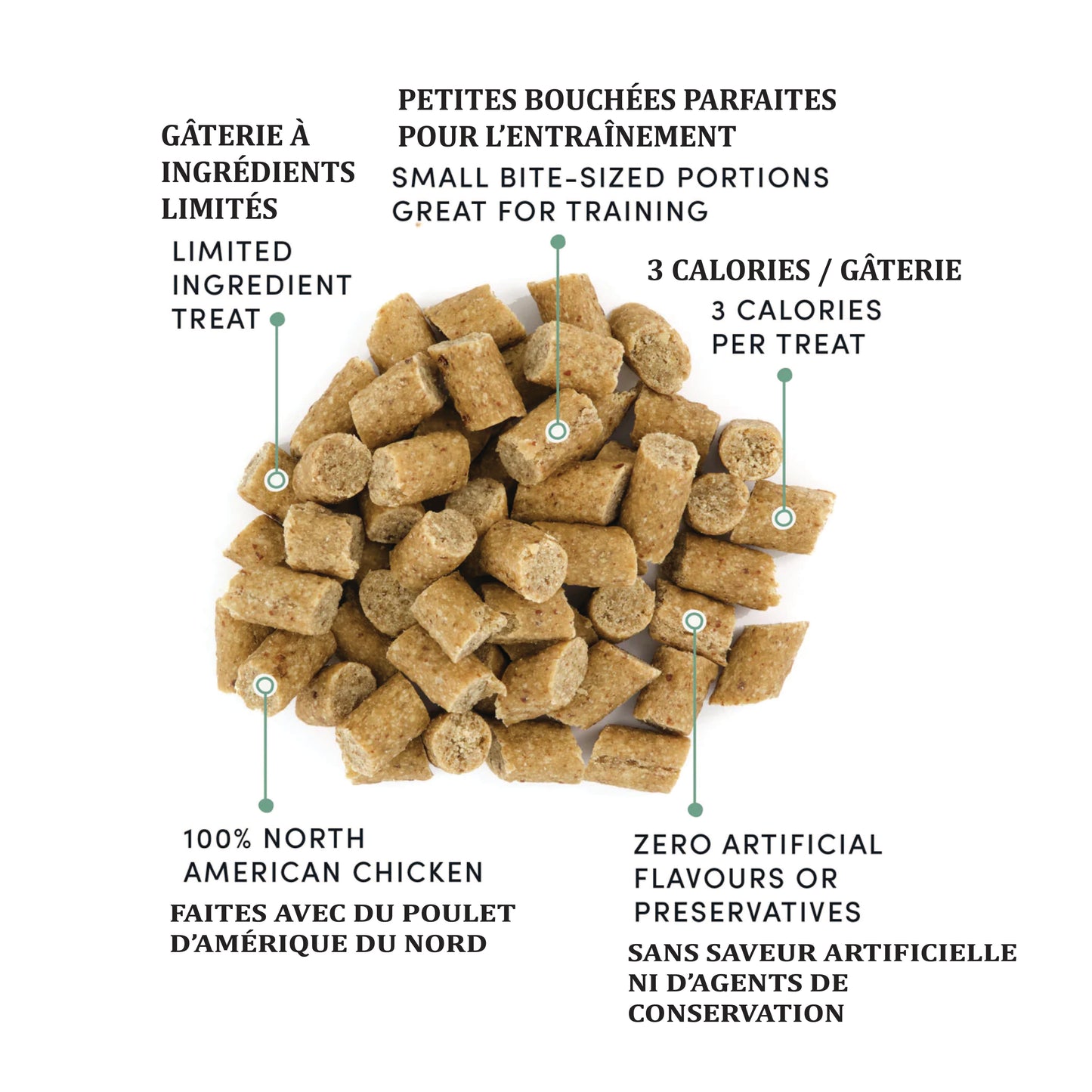 Crump's Natural - Mini friandises d'entraînement semi-humides pour chien (au poulet)