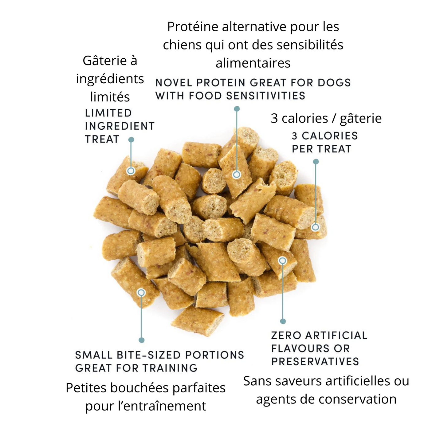 Crump's Natural - Mini friandises d'entraînement semi-humides pour chien (au canard)