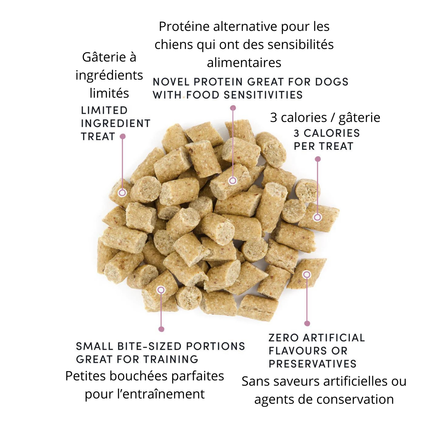 Crump's Natural - Mini friandises d'entraînement semi-humides pour chiens (à l'agneau)