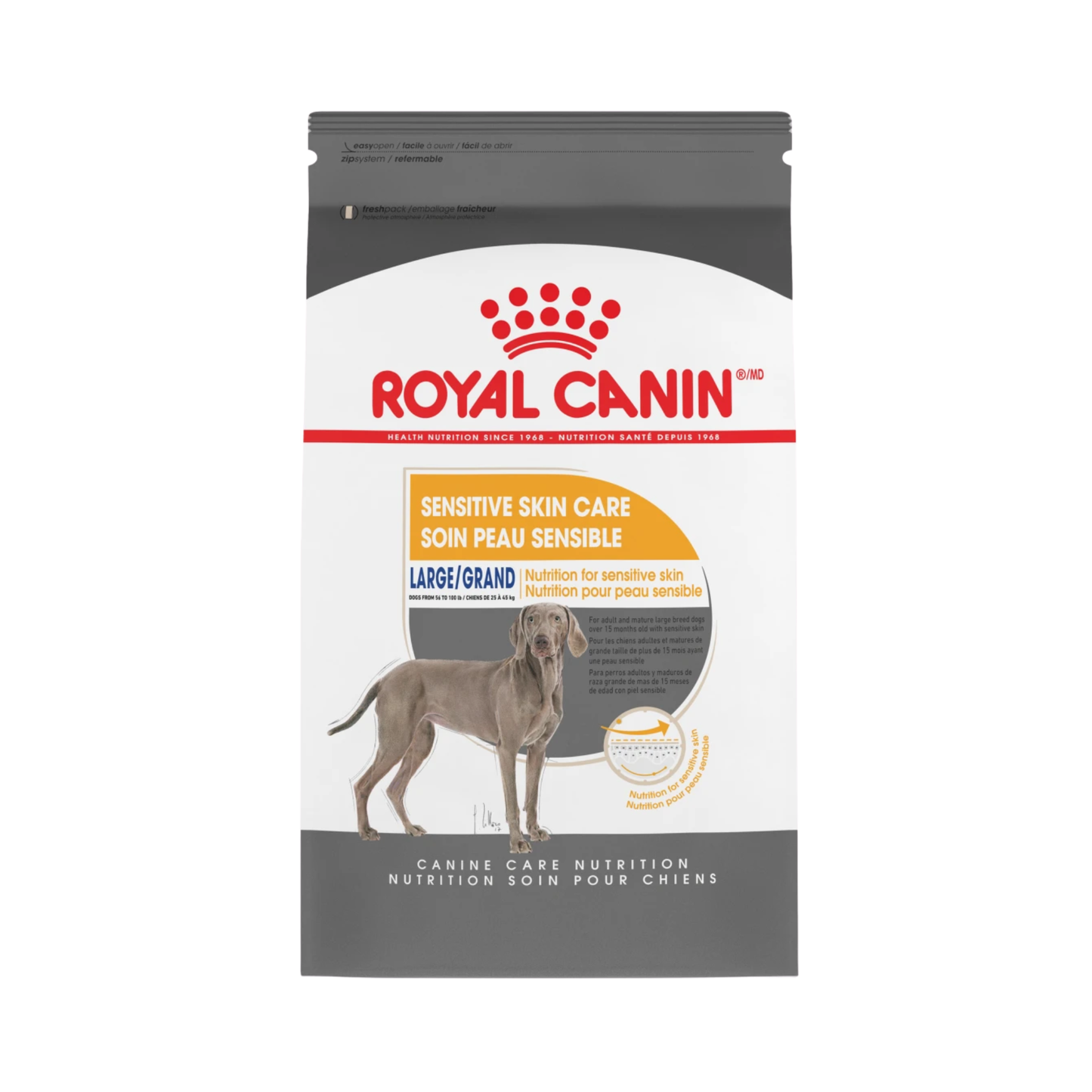 Royal Canin - Sensitive Skin Care Dry Dog Food (Large Breed)