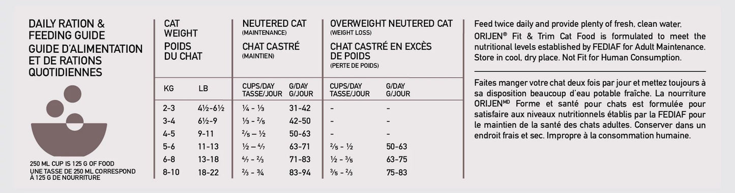 Orijen - Forme & santé (pour chats)