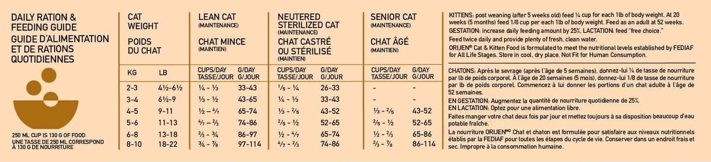 Orijen - Original (pour chats)