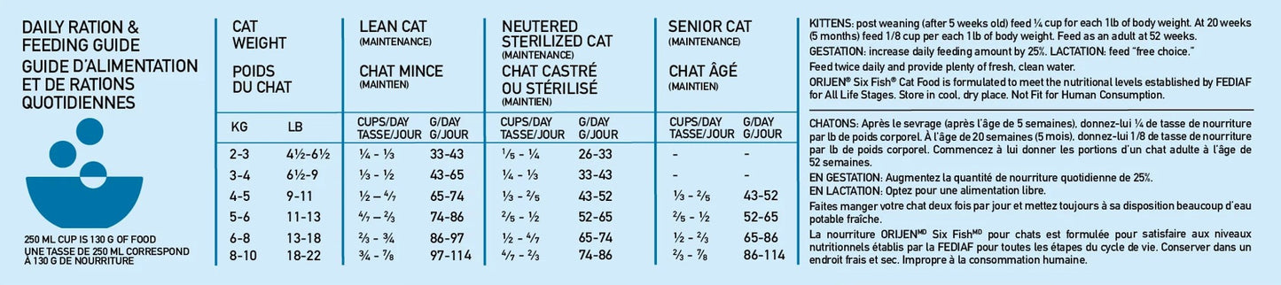 Orijen - Six Fish (pour chat)