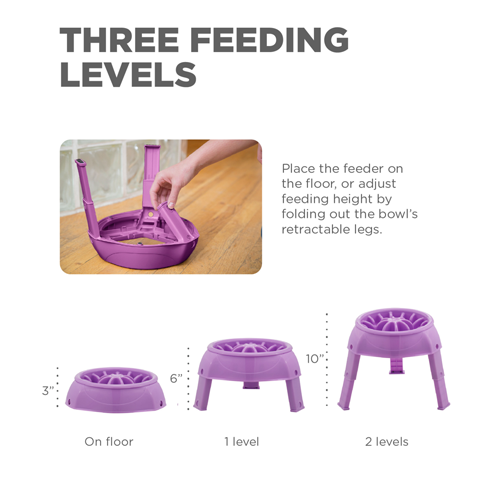 Outward Hound - 3-in-1 Adjustable Elevated Slow Feeder