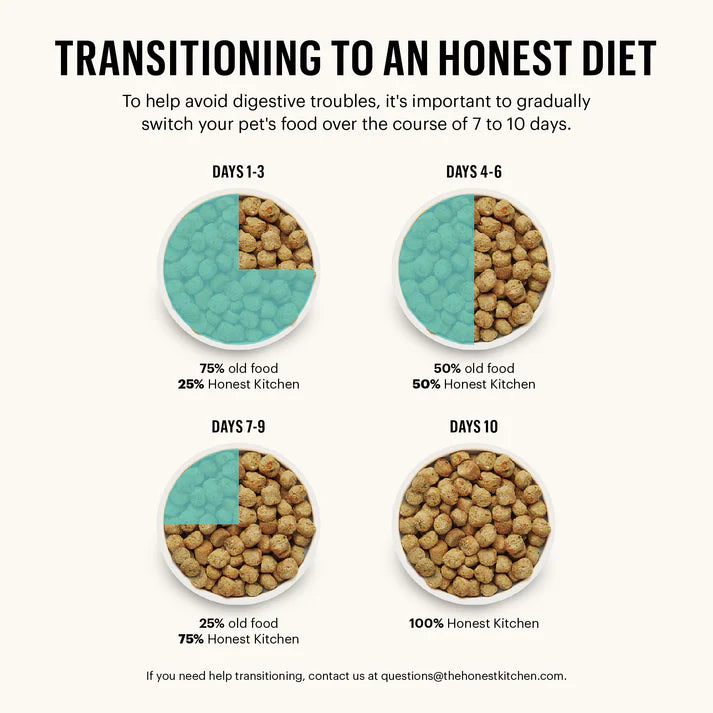 The Honest Kitchen - Whole Food Clusters pour chiots (au poulet, sans grains)