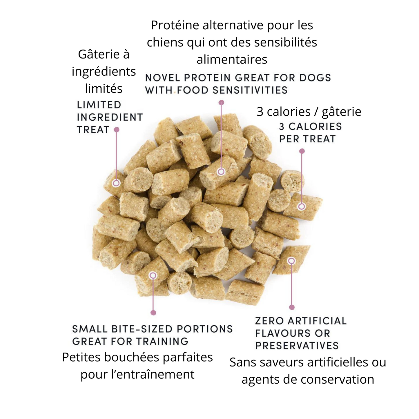 Crump's Natural - Semi Moist Mini Training Treats for Dogs (Lamb)