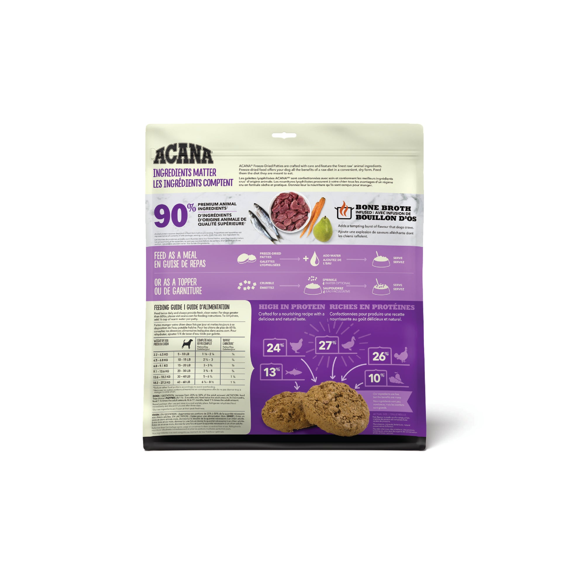 ACANA Freeze-dried patties duck recipe 397g back